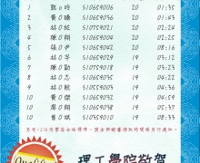 國立台南大學2018年活動集錦